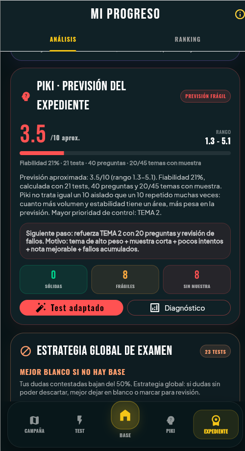 Previsión de nota