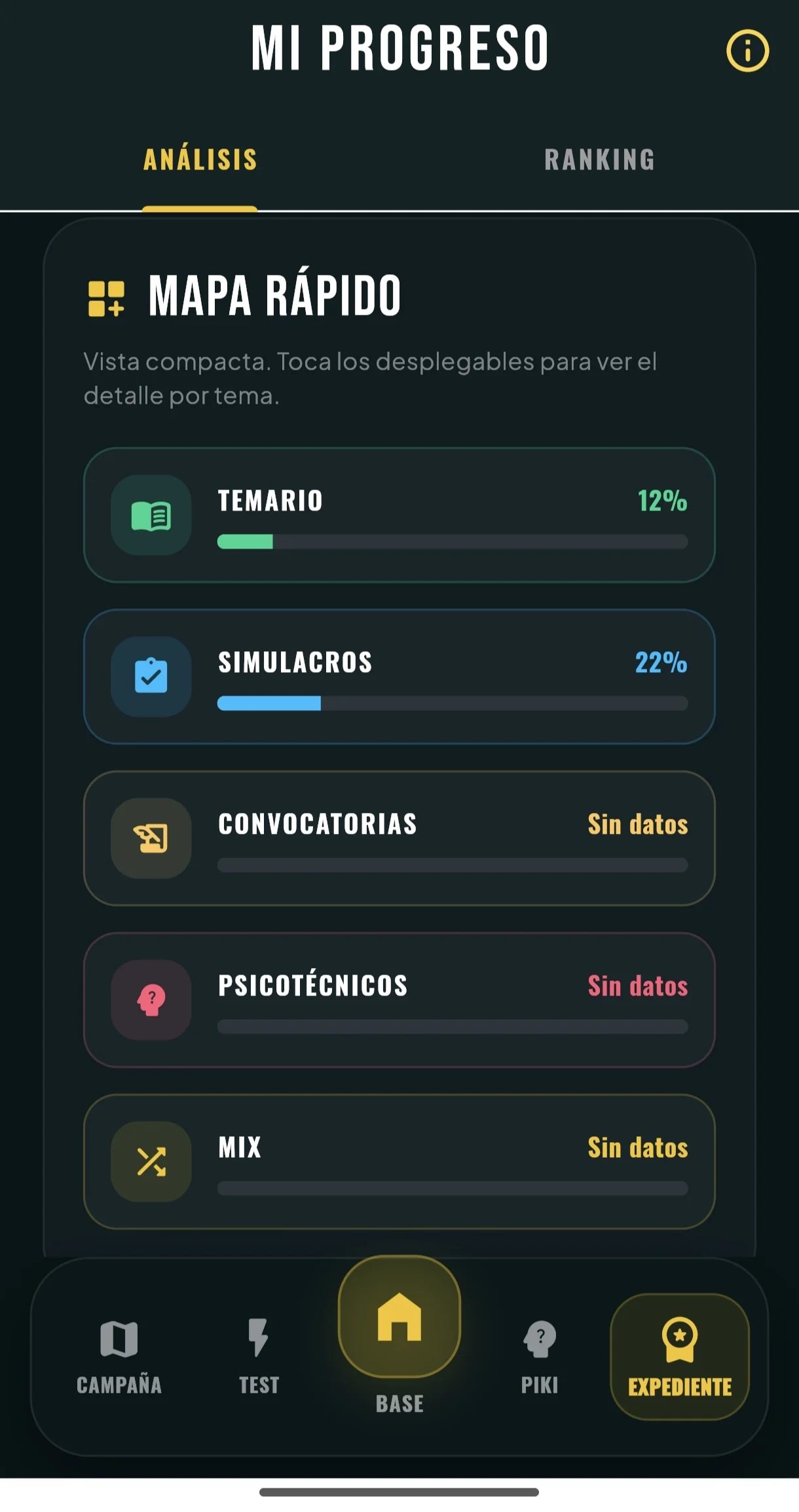 Progreso en Oposiplus