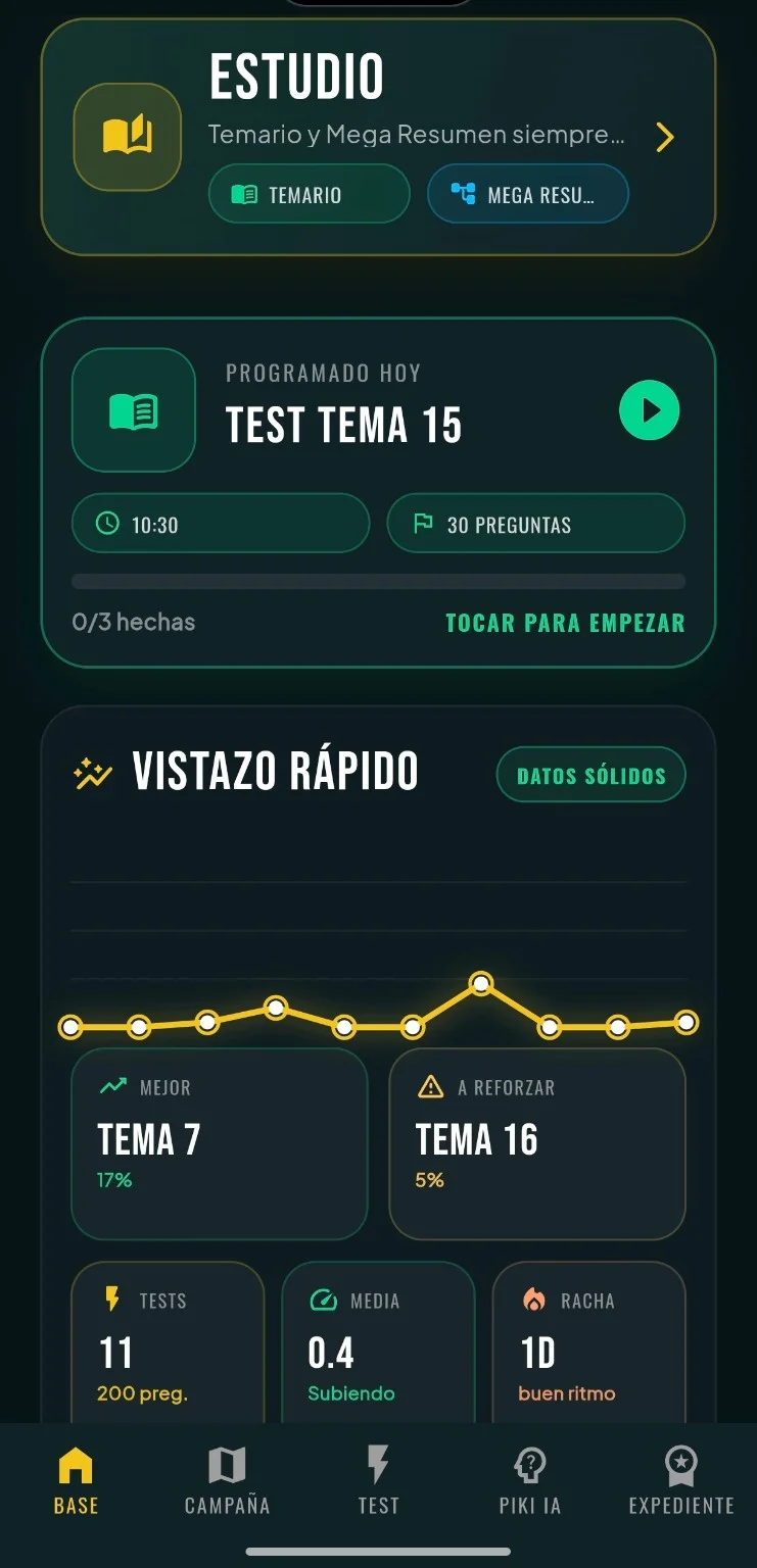 Pantalla base Oposiplus